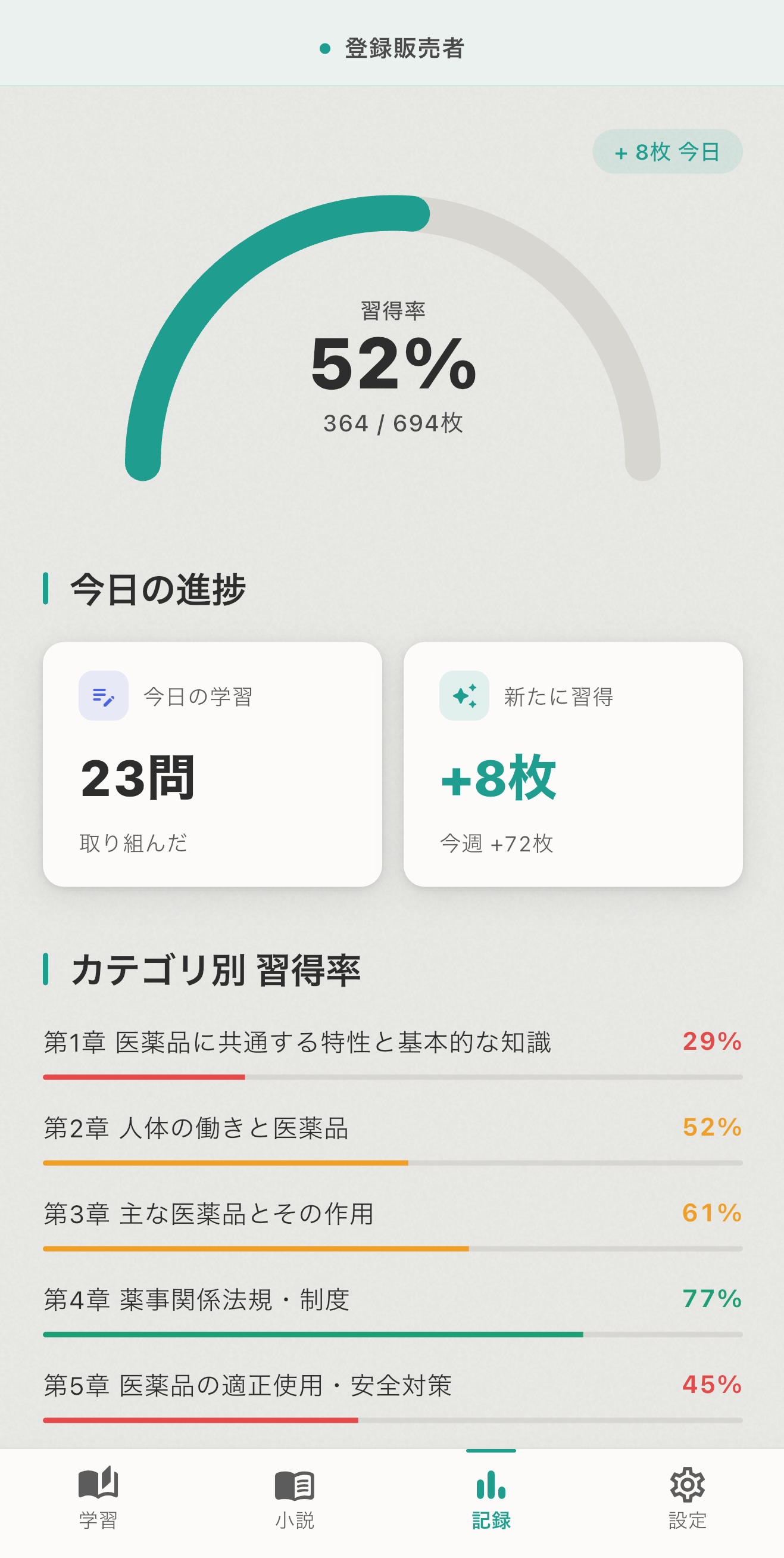 LicenseHubAcademy 進捗画面スクリーンショット